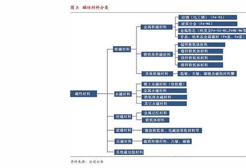 匯川技術(shù) 關(guān)于公司申請(qǐng)向特定對(duì)象發(fā)行股份的審核問詢函的專項(xiàng)說明